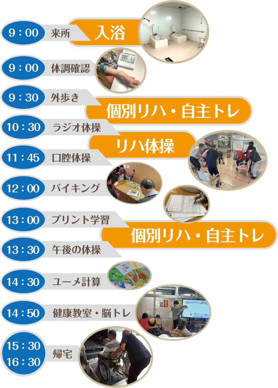 nagare